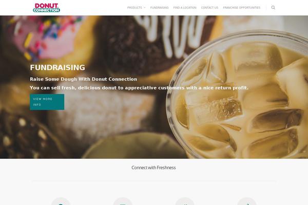 Site using Asgaros-forum plugin