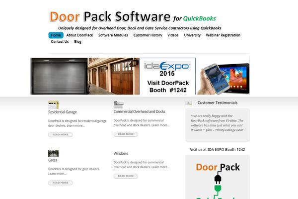 Site using Anarchy_media plugin