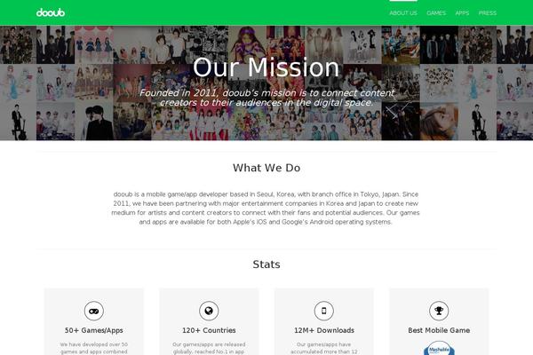 Avada theme site design template sample