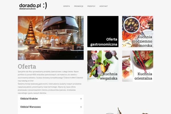 Site using Bridge-core plugin