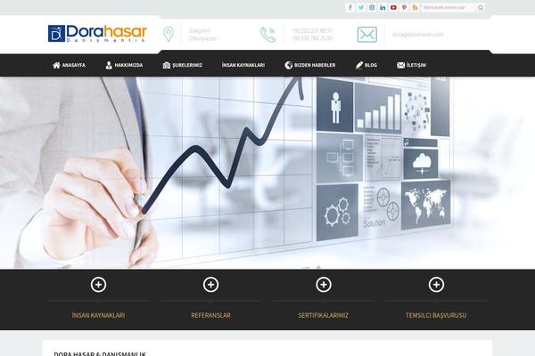 Yakamoz theme site design template sample