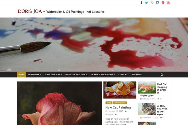 Site using WP Lightbox 2 plugin