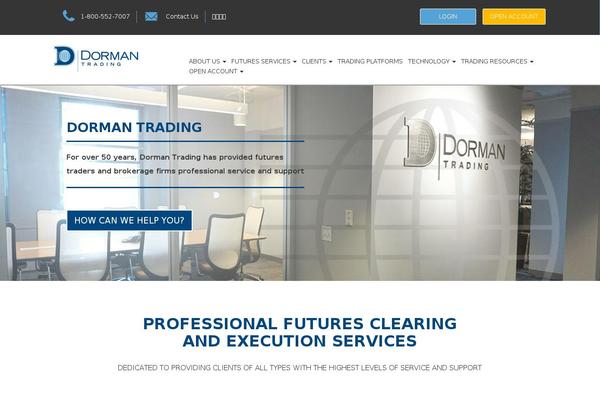dormantrading.com site used Gate39media