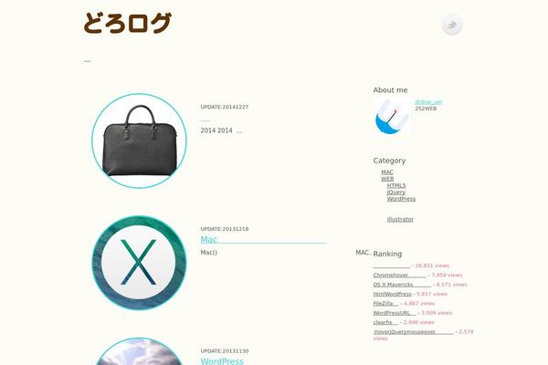 Site using Comment Validation plugin