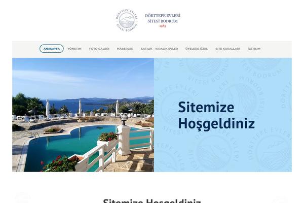 Site using Wp-gdpr-compliance plugin