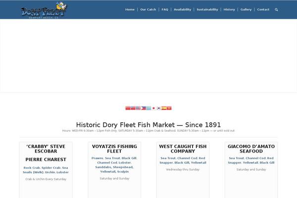 Site using GTranslate - Google Translate plugin