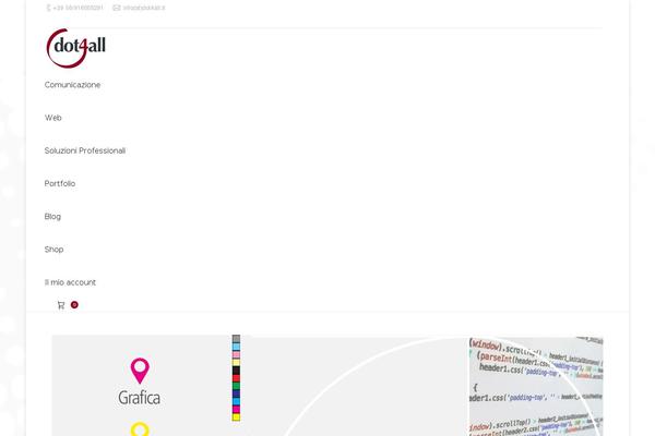 Site using Myagileprivacy plugin