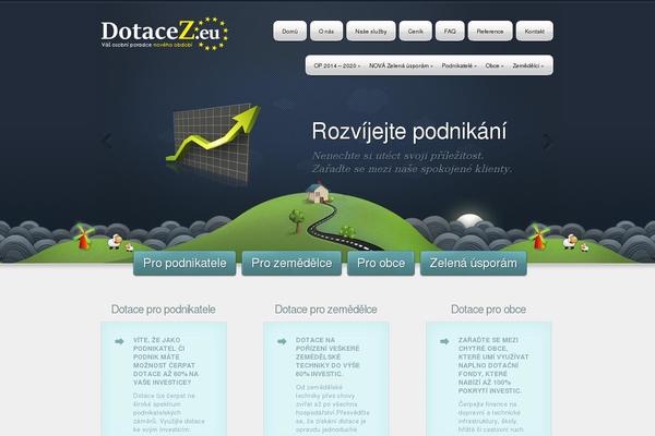 Site using Related Items plugin