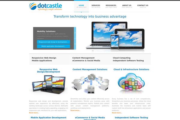 Site using Arconix FAQ plugin