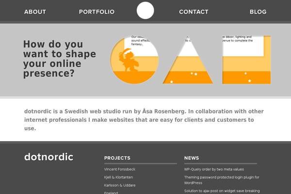dotnordic.se site used Scroll