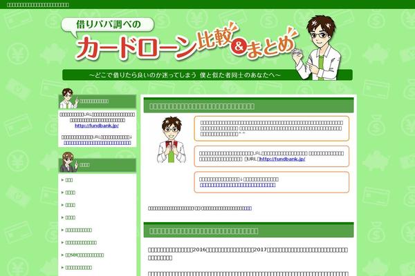 Site using VK Post Author Display plugin