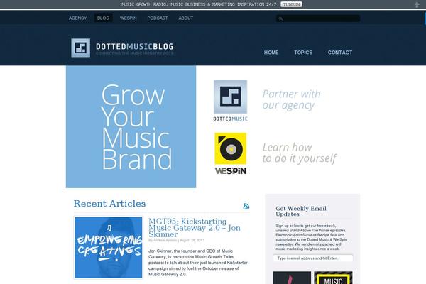 Site using Tweetable-shortcode-v1.1 plugin