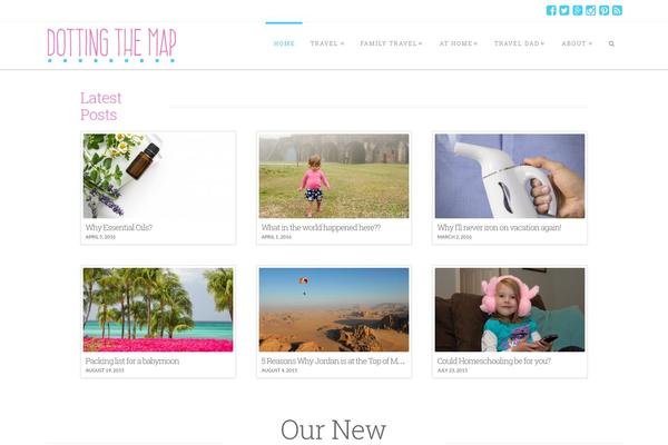 Site using Convertplug plugin