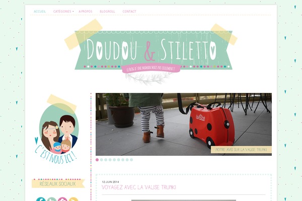 Site using Related Post plugin