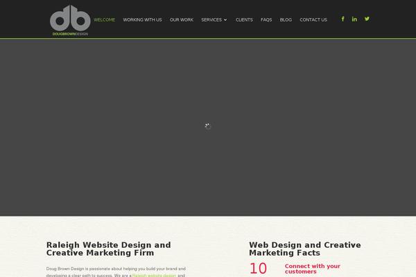 Site using Bootstrap Shortcodes plugin