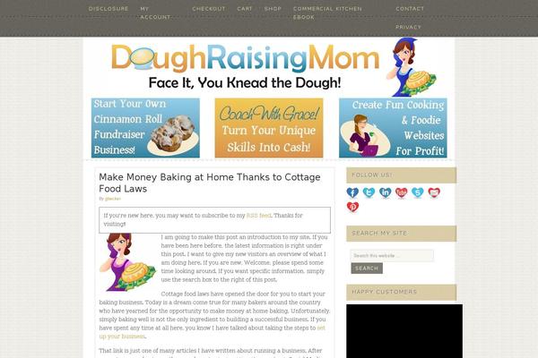 Site using Social Media Widget plugin
