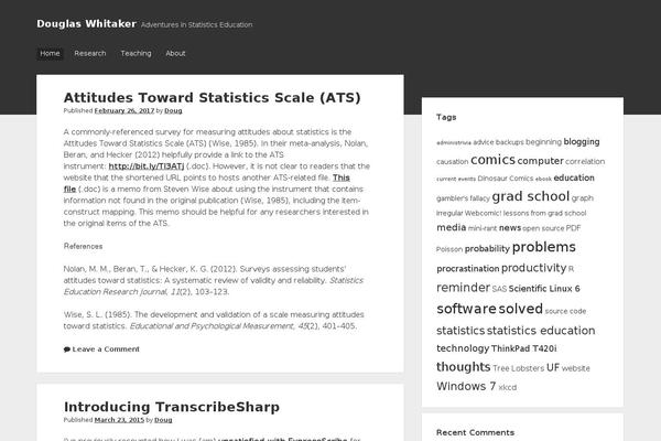 Site using LaTeX for WordPress plugin