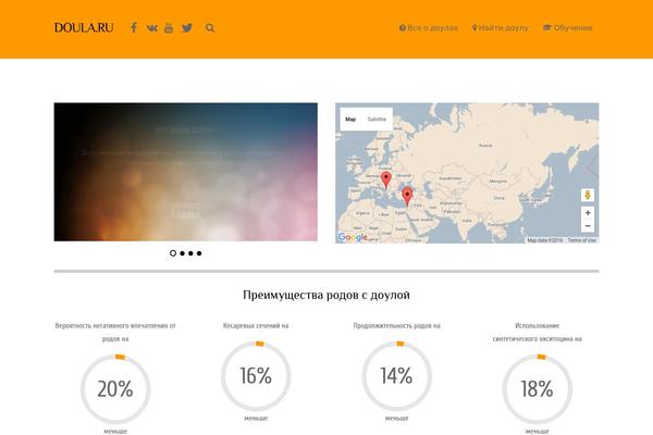 Site using Builder-maps-pro plugin