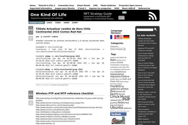 doutdex.com site used Aerodrome