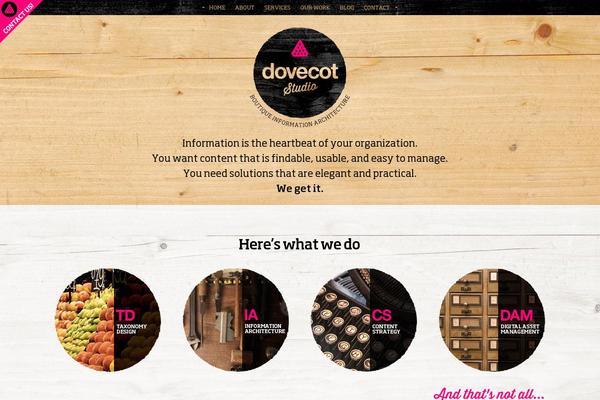 WP Bootstrap Starter theme site design template sample