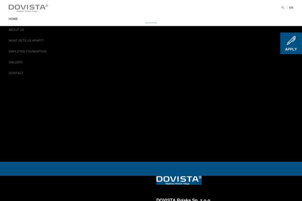 dovista.pl site used 2018