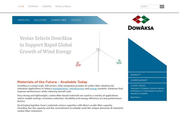 Site using Sharify Social Share Buttons plugin