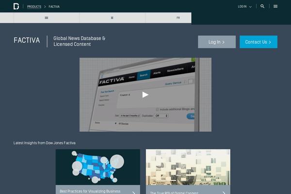 dowjonesfactiva.ru site used Dow-jones