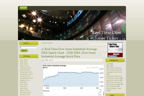 dowjonesticker.com site used Stockmarket