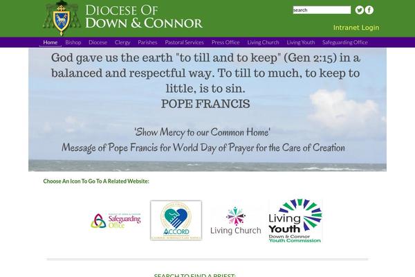 Site using Cimy Header Image Rotator plugin