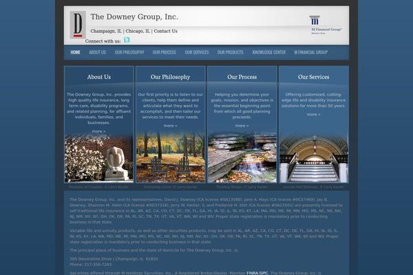 msites theme websites examples