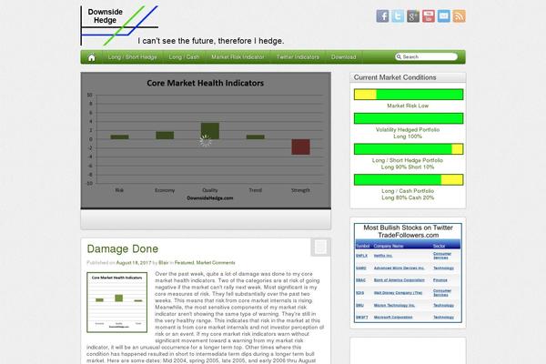 Site using Thumbnail For Excerpts plugin