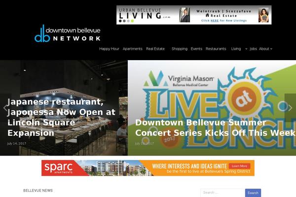 Compass theme site design template sample