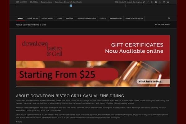 Site using Jet-tabs plugin