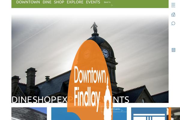 Site using Open Browser Window plugin