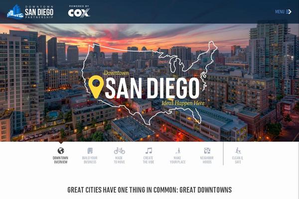 Site using Counter-number-showcase plugin