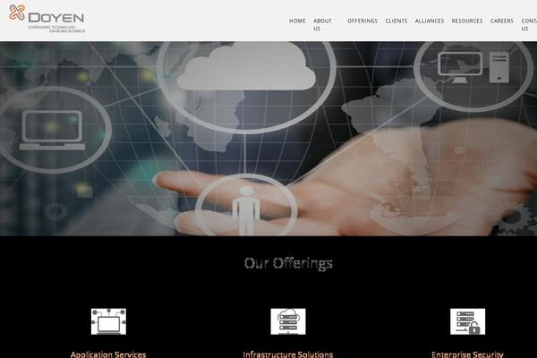 Site using Wonderplugin-slider plugin