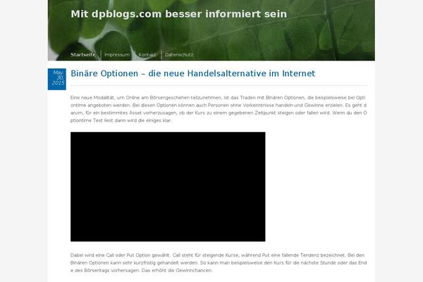 Site using Contextual Related Posts plugin