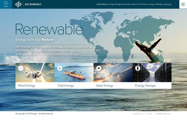 Site using Custom-layouts plugin