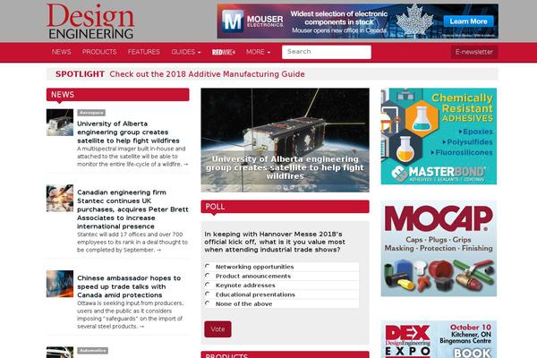 Site using IW Magnific Popup plugin
