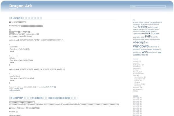 Site using Syntax Highlighter for WordPress plugin