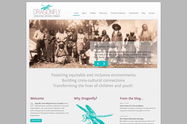 Site using Wp-bxslider plugin