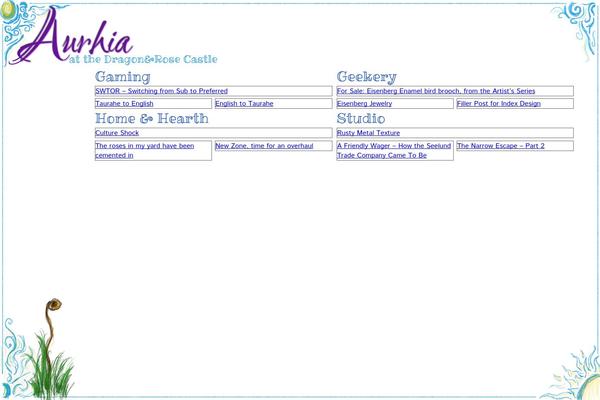 Toolbox theme site design template sample