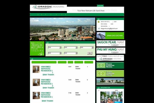 Site using qTranslate X plugin