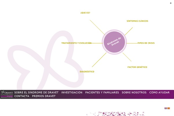 dravetfoundation.eu site used Interion