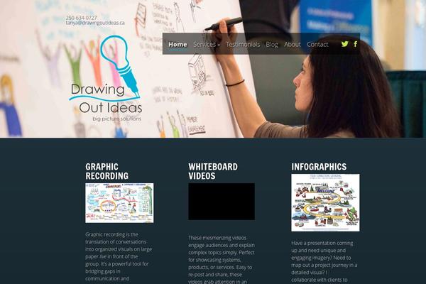 Fusion theme site design template sample