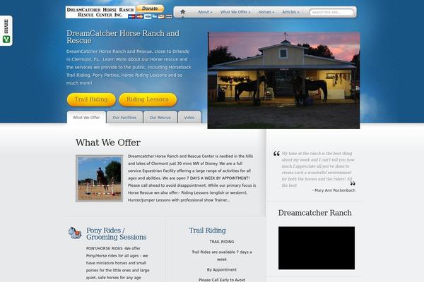 Site using Slick Social Share Buttons plugin