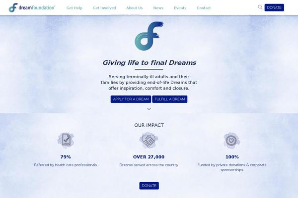 Site using Popup-builder-gold plugin