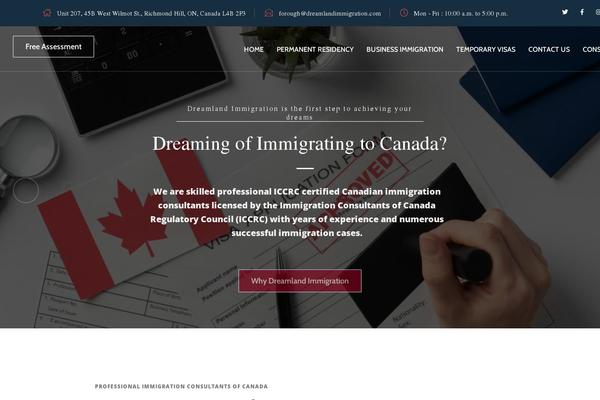 Site using Fluentform plugin