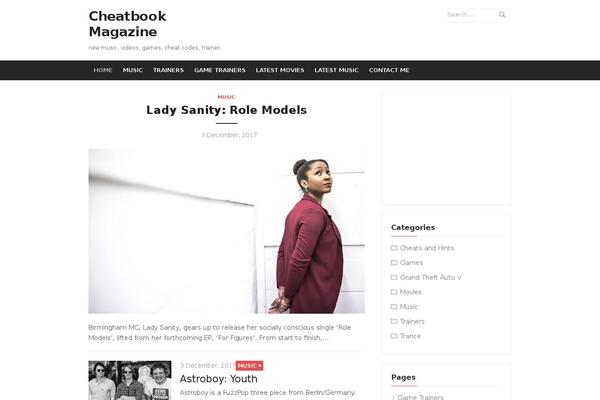 Site using Posts for Page plugin