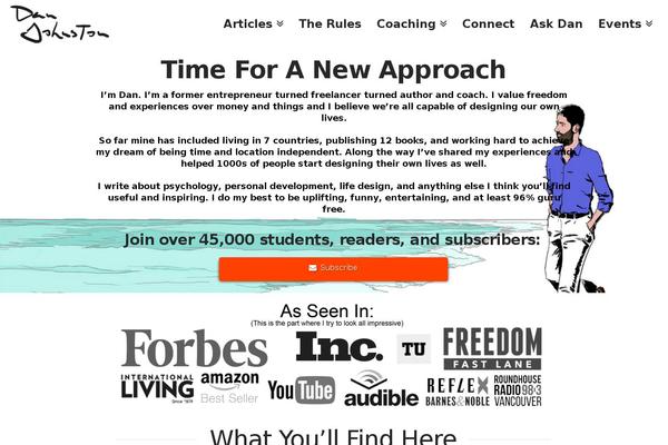 Site using Thrive-ultimatum plugin